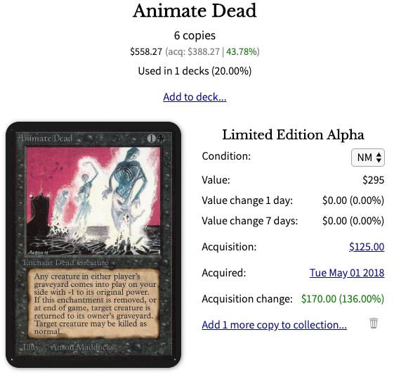 Card details of Animate Dead