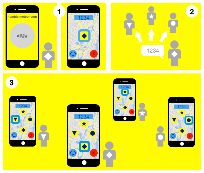 Image 1: How numbie works